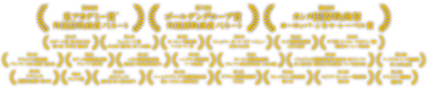 第88回アカデミー賞 外国語映画賞ノミネート／第73回ゴールデングローブ賞 外国語映画賞ノミネート／第68回カンヌ国際映画祭　ヨーロッパ・シネマ・レーベル賞