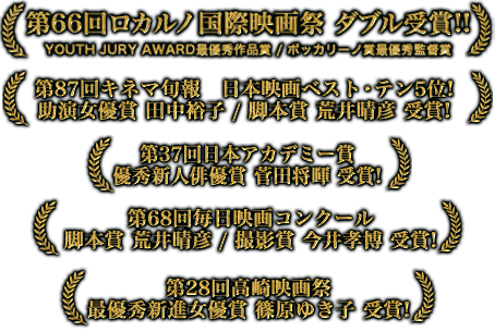 第66回ロカルノ国際映画祭 ダブル受賞!! YOUTH JURY AWARD最優秀作品賞 ボッカリーノ賞最優秀監督賞 第87回キネマ旬報　日本映画ベスト・テン5位！助演女優賞　田中裕子/脚本賞　荒井晴彦　受賞！ 第37回日本アカデミー賞 優秀新人俳優賞 菅田将暉受賞！第68回毎日映画コンクール脚本賞 荒井晴彦 / 撮影賞 今井孝博 受賞！第28回高崎映画祭　最優秀新進女優賞　篠原ゆき子　受賞！